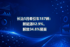 长治5月牵引车187辆：新能源82.9%，解放34.8%居首