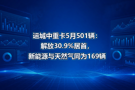 运城中重卡5月501辆:解放30.9%居首,新能源与天然气同为169辆