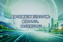 晋中5月新能源牵引车256辆:解放26.2%,CR3达到55.5%