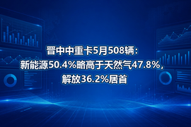 晋中中重卡5月508辆：新能源50.4%略高于天然气47.8%，解放36.2%居首