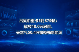 吕梁中重卡5月379辆:解放48.0%居首,天然气50.4%微领先新能源