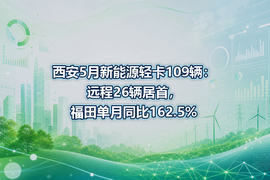 西安5月新能源轻卡109辆:远程26辆居首,福田单月同比162.5%