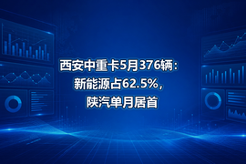 西安中重卡5月376辆：新能源占62.5%，陕汽单月居首