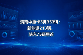 渭南中重卡5月353辆：新能源213辆，陕汽75辆居首