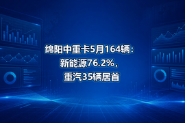 绵阳中重卡5月164辆：新能源76.2%，重汽35辆居首