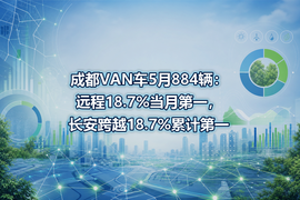 成都VAN车5月884辆:远程18.7%当月第一,长安跨越18.7%累计第一