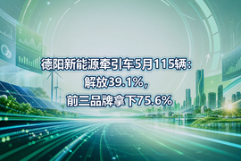德阳新能源牵引车5月115辆：解放39.1%，前三品牌拿下75.6%