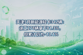 天津5月新能源轻卡342辆:徐工278辆拿下81.3%,但累计仍为-13.1%