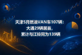 天津5月燃油VAN车107辆:大通29辆居首,累计与江铃同为139辆