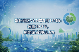 喀什地区VAN车5月131辆:远程29.8%,新能源占到65.6%