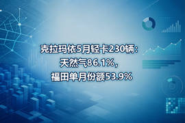克拉玛依5月轻卡230辆：天然气86.1%，福田单月份额53.9%