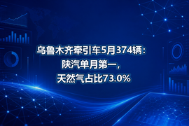 乌鲁木齐牵引车5月374辆:陕汽单月第一,天然气占比73.0%
