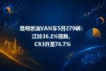 昆明燃油VAN车5月279辆:江铃36.2%领跑,CR3升至76.7%