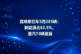 昆明牵引车5月285辆：新能源占82.5%，重汽73辆居首