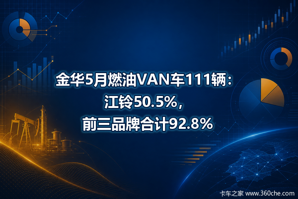 ��5��ȼ��VAN��111��������50.5%��ǰ��Ʒ�ƺϼ�92.8%