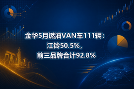 金华5月燃油VAN车111辆:江铃50.5%,前三品牌合计92.8%