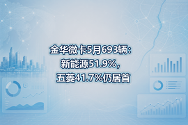 金华微卡5月693辆:新能源51.9%,五菱41.7%仍居首