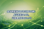 ������ԴVAN��5��685������������34.0%��Զ�̵�������19.9%