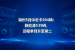 ����5�����ؿ�204��������Դ139����Զ�̵��������ڶ�