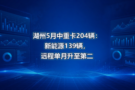 湖州5月中重卡204辆:新能源139辆,远程单月升至第二
