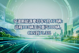 宁波新能源牵引车5月473辆:远程103辆压过重汽100辆,CR5到73.3%