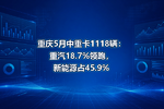 重庆5月中重卡1118辆:重汽18.7%领跑,新能源占45.9%