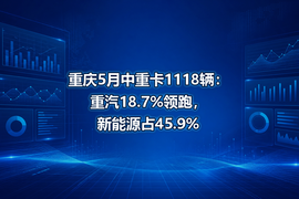 重庆5月中重卡1118辆:重汽18.7%领跑,新能源占45.9%