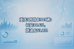 重庆5月微卡983辆:长安36.6%,燃油占53.2%