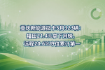重庆新能源微卡5月323辆:福田21.4%拿下月榜,远程20.6%守住累计第一