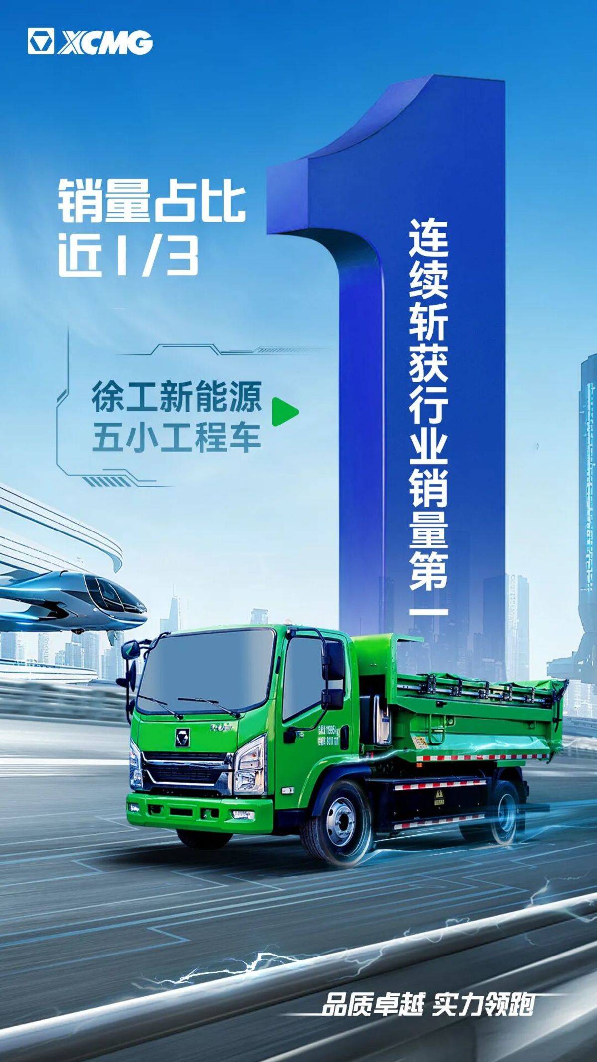 销量占比近1/3！徐工“小钢炮”品质卓越、实力领跑