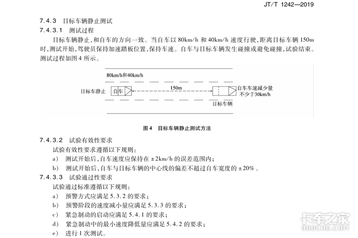 别把命交给AEBS 它真不一定全刹得住!
