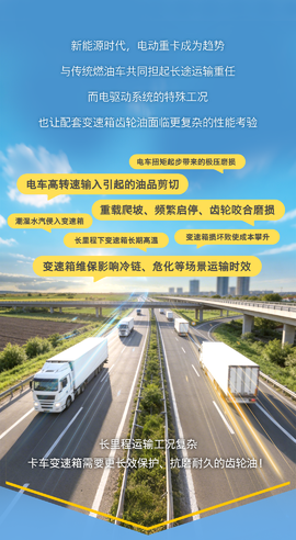 重磅升级 | 壳牌施倍力S4 GA齿轮油升级来袭，油电兼顾，护航前路