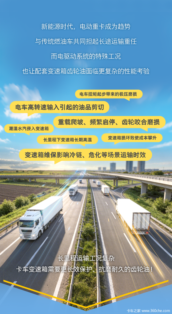 重磅升级 | 壳牌施倍力S4 GA齿轮油升级来袭，油电兼顾，护航前路