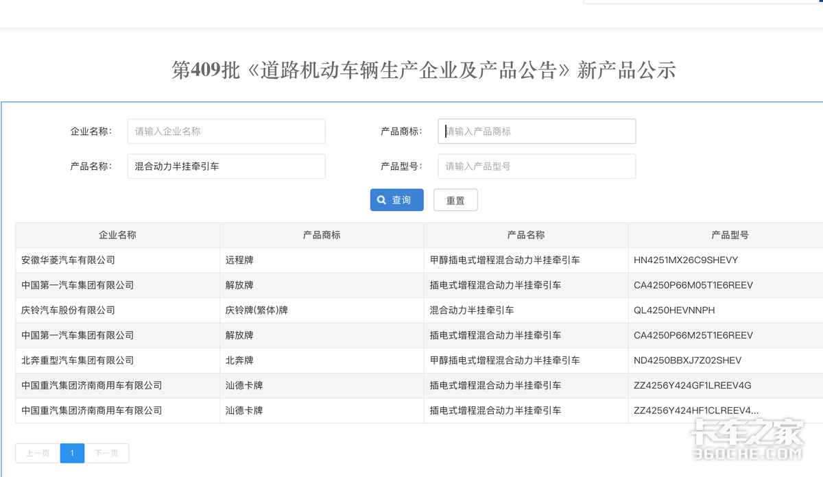 第409批公告牵引车看点：800度纯电与750马力燃气同上场