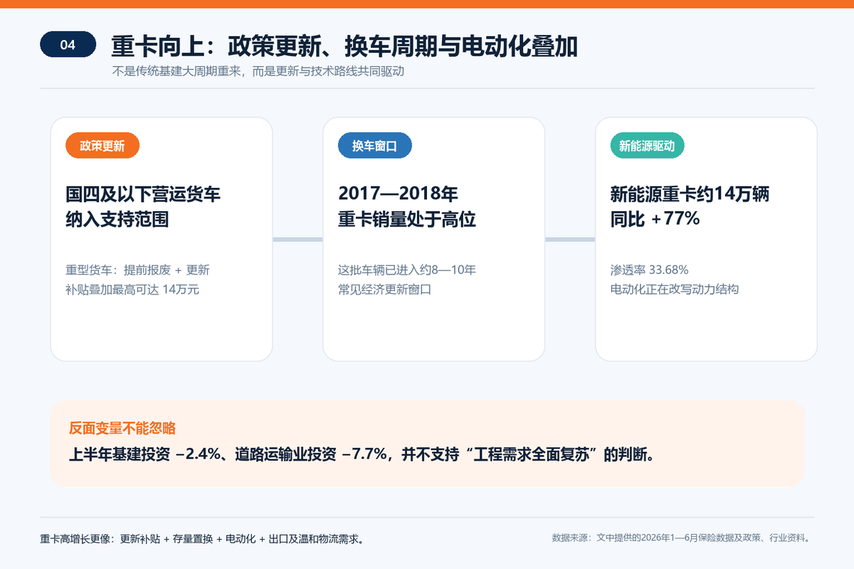 ֻ����3.2%&nbsp;�ؿ���VANΪɶ�ܳ����ϰ���