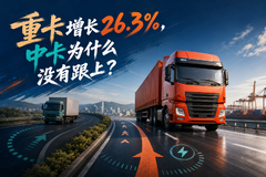 �ؿ�����26.3%���п�Ϊʲôû�и��ϣ�