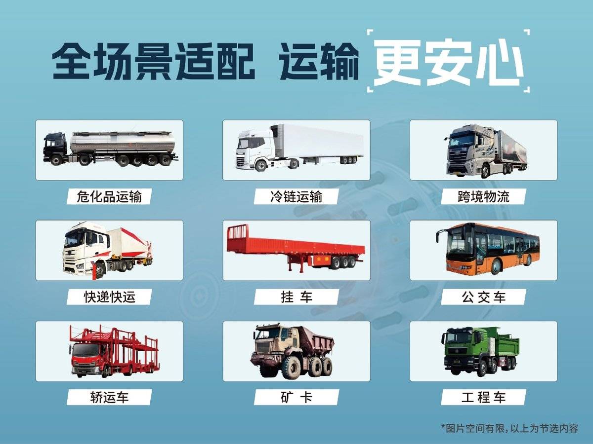 康行智由轮端温度监测产品