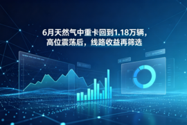 6月天然气中重卡回到1.18万辆：高位震荡后，线路收益再筛选