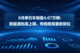 6月牵引车销量4.67万辆:新能源抬高上限,传统格局重新排位