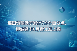 福田份额低于累计7.9个百分点，聊城轻卡6月看江淮上探