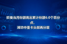 欧曼当月份额高出累计份额6.0个百分点，潍坊中重卡头部再分层