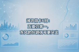 潍坊微卡6月:五菱仍第一,东风的份额信号更突出