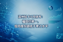 滨州轻卡6月信号:福田仍第一,但月度份额低于累计水平