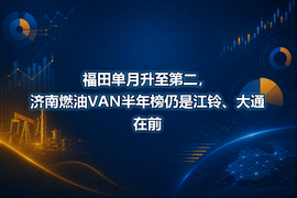福田单月升至第二,济南燃油VAN半年榜仍是江铃、大通在前