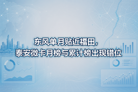 东风单月贴近福田,泰安微卡月榜与累计榜出现错位