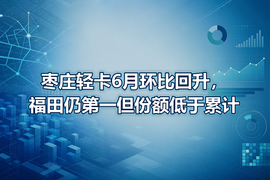枣庄轻卡6月环比回升，福田仍第一但份额低于累计