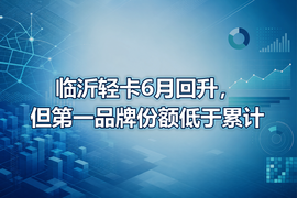 临沂轻卡6月回升,但第一品牌份额低于累计