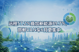 远程57.2%叠加新能源89.7%,邯郸VAN车6月更集中