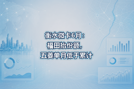 衡水微卡6月:福田抬份额,五菱单月低于累计