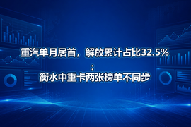 重汽单月居首,解放累计占比32.5%:衡水中重卡两张榜单不同步